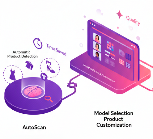 Smart Scan AI Selection